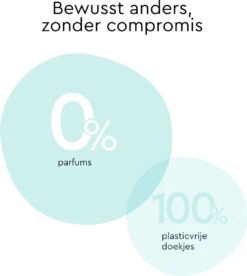 LILLYDOO Babydoekjes Met 99% Water - 1440 Billendoekjes (24x60) 100% Vrij Van Plastic En Parfum -Babyproducten 1075x1200