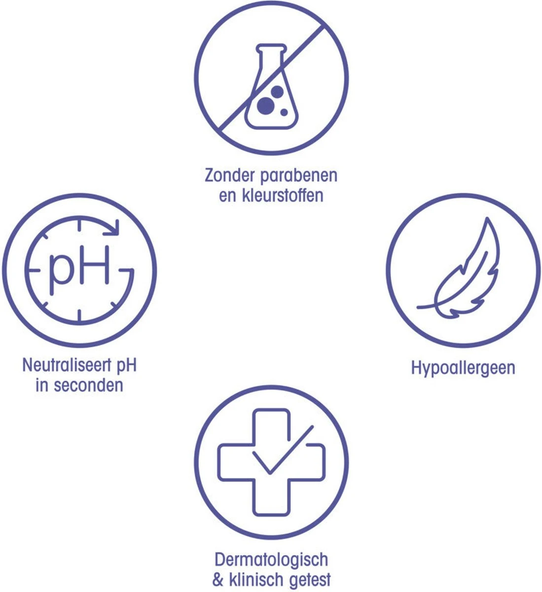 Zwitsal Goedemorgen Haargel W&P 100ML 2 Zwitsal Goedemorgen Haargel W&P 100ML - Afbeelding 2