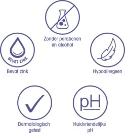 Zwitsal Kids Snoetenpoetsers - 12 X 40 Stuks - Voordeelverpakking -Babyproducten 1124x1200