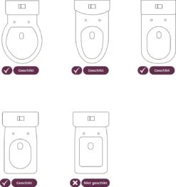 WC Verkleiner Met Trapje - Inclusief Handvaten - Opvouwbaar - 2 Tot 7 Jaar - Roze - Paars -Babyproducten 1127x1200 1