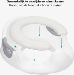 Universele Toiletbril Met Handvaten Voor Kinderen | Kinder Toiletzitje Toiletstoel | WC-bril Verkleiner Voor Peuters En Kleuters | Wit LB-A23 8 Universele Toiletbril Met Handvaten Voor Kinderen | Kinder Toiletzitje Toiletstoel | WC-bril Verkleiner Voor Peuters En Kleuters | Wit LB-A23 -Babyproducten 1184x1200 5