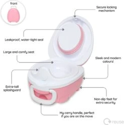 My Carry Potty Pastel Roze Plaspotje Onderweg Zindelijk -Babyproducten 1191x1200 5
