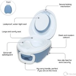 My Carry Potty Blauw 7 My Carry Potty Blauw -Babyproducten 1191x1200 6