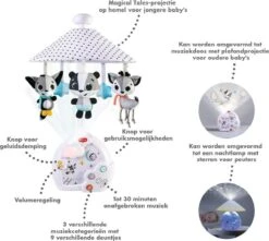 Tiny Love Magical Night 3-in-1 Muziekmobiel Met Projector - Magical Tales - Zwart/Wit -Babyproducten 1200x1073 9