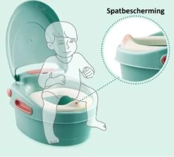 Housie 3-in-1 Plaspotje – Plaspotje Kind – Potje Peuter – Potje Met Deksel – WC Potje Peuter – WC Verkleiner – Opstapje - Groen -Babyproducten 1200x1081 5