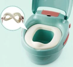 Housie 3-in-1 Plaspotje – Plaspotje Kind – Potje Peuter – Potje Met Deksel – WC Potje Peuter – WC Verkleiner – Opstapje - Groen -Babyproducten 1200x1098 2