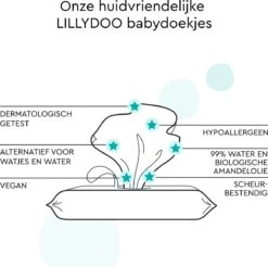 LILLYDOO Babydoekjes Met 99% Water - 1440 Billendoekjes (24x60) 100% Vrij Van Plastic En Parfum -Babyproducten 1200x1196