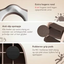 OwlyShop Pinguïn WC Verkleiner Met Trapje - Opvouwbare Toiletverkleiner - Toilet Trainer Met Trapje Voor Jongens & Meisjes - Urinoirs Voor Kind & Peuter Van 2 Tot 7 Jaar -Babyproducten 1200x1197 20