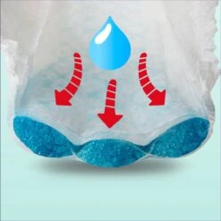 Pampers® Pampers - Night Pants - Maat 6 - Small Pack - 32 Luierbroekjes -Babyproducten 1200x1199 15