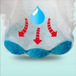 Pampers® Pampers Night Pants Luierbroekjes - Maat 6 - Mega Pack - 62 Luierbroekjes -Babyproducten 1200x1199 16