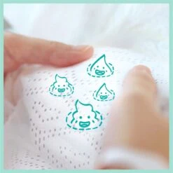 Pampers® Pampers Premium Protection - Maat 0 (Micro) 1,5-2,5 Kg - 24 Stuks - Luiers -Babyproducten 1200x1199 24