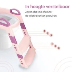 Macx & Macx Toilettrainer Met Trapje - Brilverkleiner Met Handvaten En Opstapje - Opvouwbaar Toilet Bril Zitje - WC Zindelijkheids Training Voor Jongens/Meisjes - Urinoirs Voor Kind/Peuter Van 2 Tot 7 Jaar - Roze 16 Macx & Macx Toilettrainer Met Trapje - Brilverkleiner Met Handvaten En Opstapje - Opvouwbaar Toilet Bril Zitje - WC Zindelijkheids Training Voor Jongens/Meisjes - Urinoirs Voor Kind/Peuter Van 2 Tot 7 Jaar - Roze -Babyproducten 1200x1200 1048
