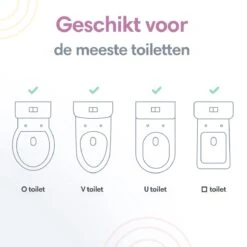 Macx & Macx Toilettrainer Met Trapje - Brilverkleiner Met Handvaten En Opstapje - Opvouwbaar Toilet Bril Zitje - WC Zindelijkheids Training Voor Jongens/Meisjes - Urinoirs Voor Kind/Peuter Van 2 Tot 7 Jaar - Roze 19 Macx & Macx Toilettrainer Met Trapje - Brilverkleiner Met Handvaten En Opstapje - Opvouwbaar Toilet Bril Zitje - WC Zindelijkheids Training Voor Jongens/Meisjes - Urinoirs Voor Kind/Peuter Van 2 Tot 7 Jaar - Roze -Babyproducten 1200x1200 1051