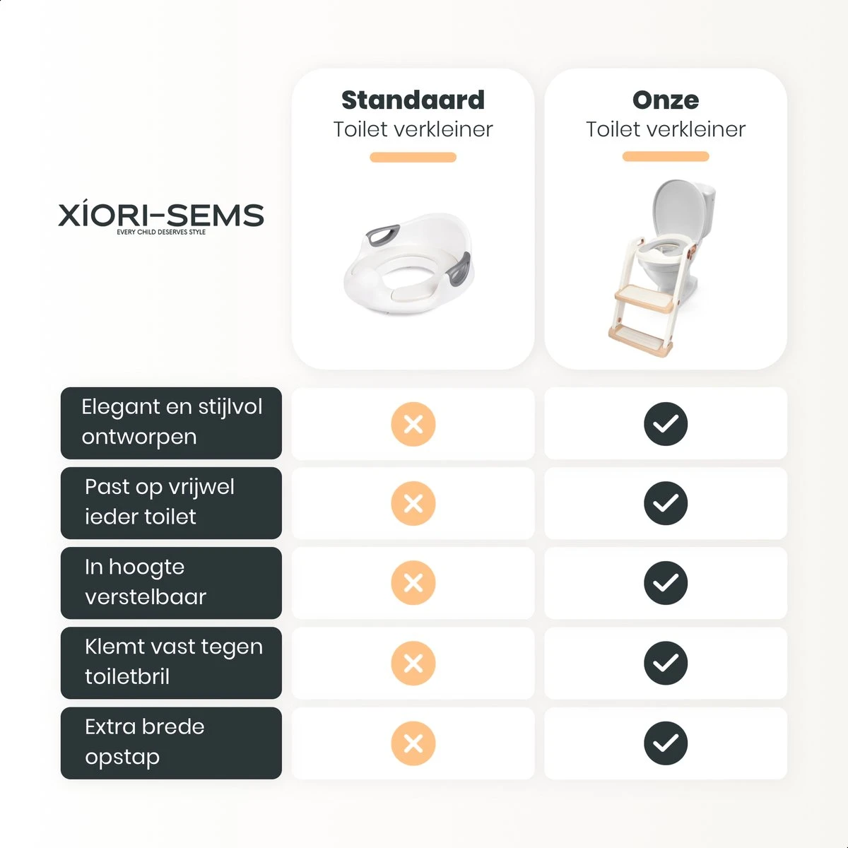 XIORI-SEMS - WC Verkleiner Met Trapje - Toiletverkleiner - Wit Met Goud - Toilettrainer - 2 Tot 7 Jaar - Met Beloningssysteem 9 XIORI-SEMS - WC Verkleiner Met Trapje - Toiletverkleiner - Wit Met Goud - Toilettrainer - 2 Tot 7 Jaar - Met Beloningssysteem - Afbeelding 9