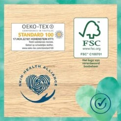 Pampers® Pampers - Harmonie Hybrid - Wasbare Luier - Probeerverpakking -Babyproducten 1200x1200 185