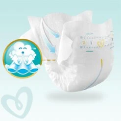 Pampers® Pampers Premium Protection - Maat 0 (Micro) 1,5-2,5 Kg - 24 Stuks - Luiers -Babyproducten 1200x1200 306