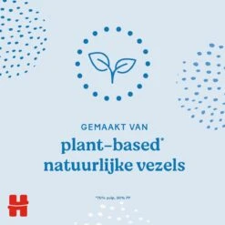 Huggies Billendoekjes - Pure 99% Water - 18 X 56 Stuks - 1008 Doekjes - Voordeelverpakking 17 Huggies Billendoekjes - Pure 99% Water - 18 X 56 Stuks - 1008 Doekjes - Voordeelverpakking -Babyproducten 1200x1200 36