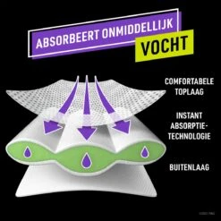 Ninjamas Pyjama Pants Luierbroekjes Meisje - 10 Nachtluiers Voor Bedplassen - 4-7 Jaar 15 Ninjamas Pyjama Pants Luierbroekjes Meisje - 10 Nachtluiers Voor Bedplassen - 4-7 Jaar -Babyproducten 1200x1200 470