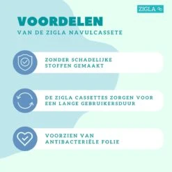 Zigla – 6x Luieremmer Navulling – Navulcassette - Geschikt Voor Tommee Tippee Sangenic Tec -Babyproducten 1200x1200 549