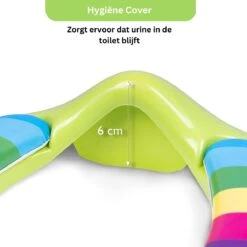 Wc Verkleiner - Kikker - Toilettrainer - Toiletverkleiner - Wc Bril Verkleiner Peuter - Toilettrainer Jongens & Meisjes - Toiletbril Verkleiner Voor Kinderen -Babyproducten 1200x1200 730