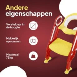 Merkloos Wc Verkleiner Met Trapje - Wc Verkleiner - Toilettrainer - Toiletverkleiner - 2 Tot 7 Jaar 10 Merkloos Wc Verkleiner Met Trapje - Wc Verkleiner - Toilettrainer - Toiletverkleiner - 2 Tot 7 Jaar -Babyproducten 1200x1200 734
