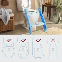 Buxibo Kinder WC Met Opstapje - WC Bril Kind - Kinderzitting WC - Toilet Verkleiner - Toilettrainer - Blauw -Babyproducten 1200x1200 788