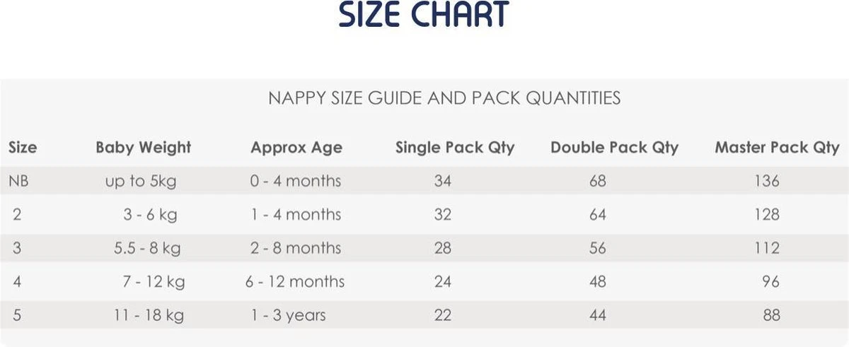 PureBorn Bamboe Luiers - Maat 5 (11-18kg) - 22 Stuks | Flowers 4 PureBorn Bamboe Luiers - Maat 5 (11-18kg) - 22 Stuks | Flowers - Afbeelding 4