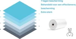 Wonix® - Luieremmers Navulling - Voor 8 Tommee Tippee Twist & Click, 10 Korbel, 14 Angelcare En Meer - 100m -Babyproducten 1200x622 4