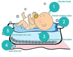 Baby Bather Baby Badkussen, Moonvvin Drijvende Zachte Baby Bad Kussen & Lounger Pasgeboren Pad Tub Kussen -Babyproducten 1200x940