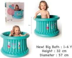 Cupcake Babies - Bad - Zwembad - Baby Bad - Bad Eendje - Onder De Douche Bad 11 Cupcake Babies - Bad - Zwembad - Baby Bad - Bad Eendje - Onder De Douche Bad -Babyproducten 1200x973