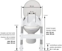 THERMOBABY® Thermobaby Wc Verkleiner Met Trapje KiddyLoo Blauw -Babyproducten 1200x991 1