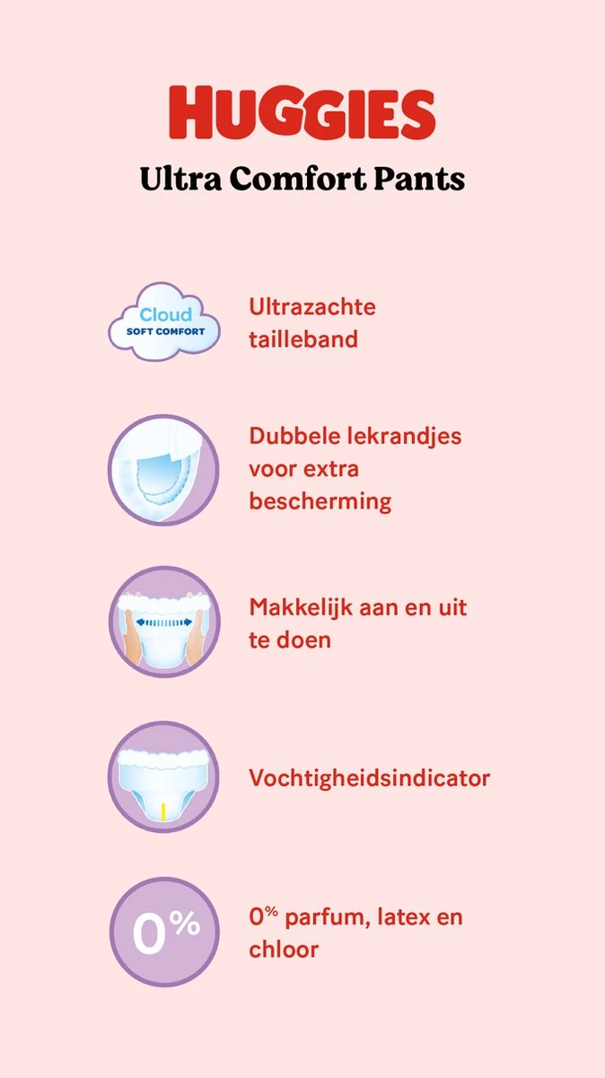 Huggies Luierbroekjes - Maat 4 (9 Tot 14 Kg) - Ultra Comfort - Unisex - 144 Stuks - Maandbox 8 Huggies Luierbroekjes - Maat 4 (9 Tot 14 Kg) - Ultra Comfort - Unisex - 144 Stuks - Maandbox - Afbeelding 8
