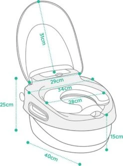 Housie 3-in-1 Plaspotje – Plaspotje Kind – Potje Peuter – Potje Met Deksel – WC Potje Peuter – WC Verkleiner – Opstapje - Groen -Babyproducten 891x1200 1